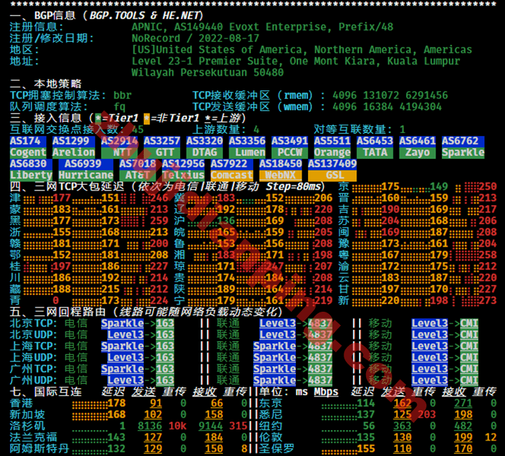 Evoxt-洛杉矶VPS-IPv6网络质量测试