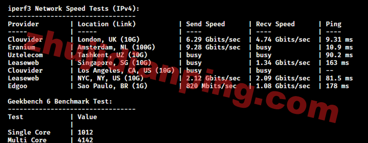 搬瓦工_荷兰DC2机房VPS-Iperf3部分节点测试