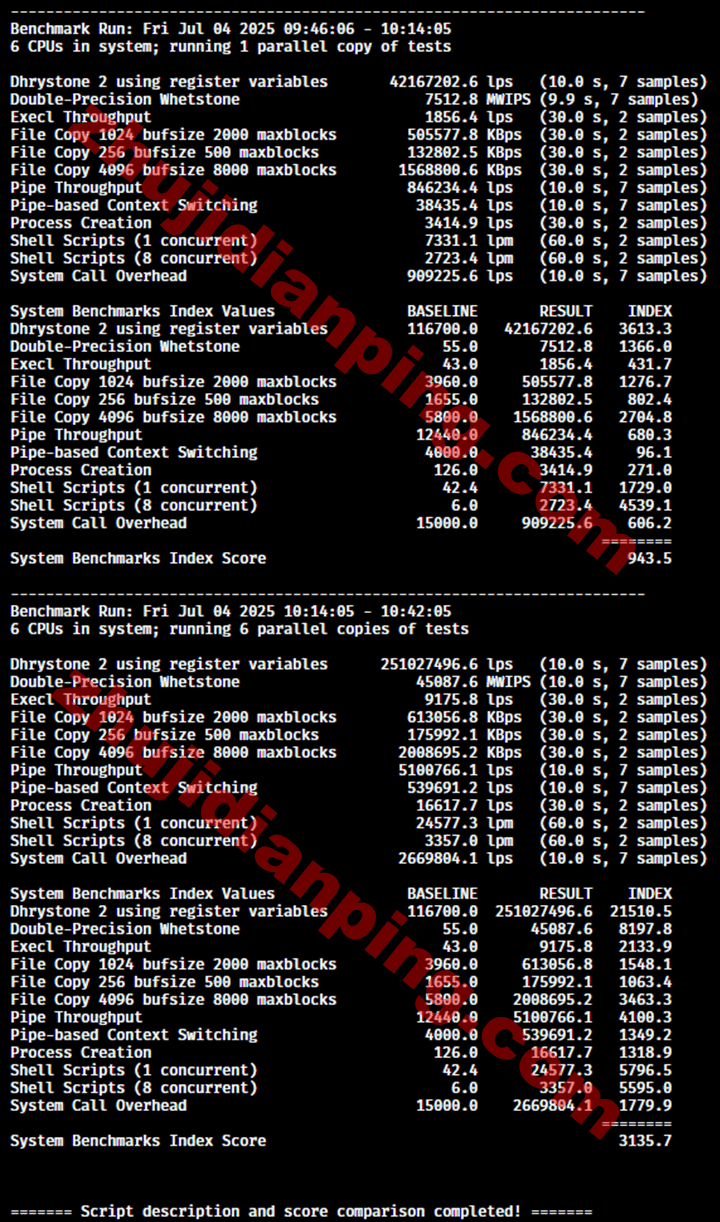 搬瓦工日本东京JPTYO_8机房CN2 GIA测评 - 主机点评 搬瓦工-日本东京JPTYO_8机房-VPS性能测试