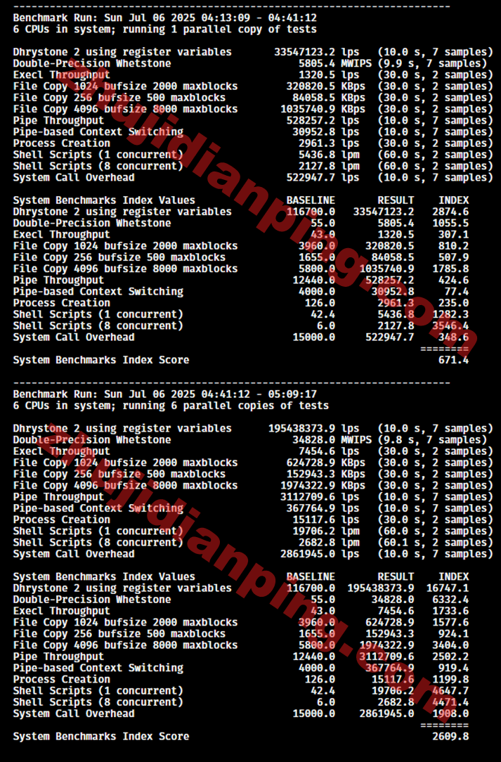 搬瓦工_荷兰DC2机房VPS-VPS性能测试