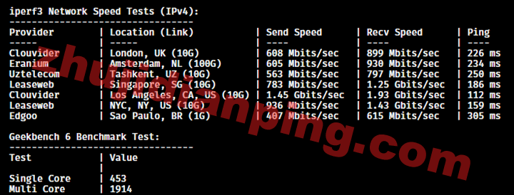搬瓦工-日本大阪JPOS_1机房-iperf3部分节点测试