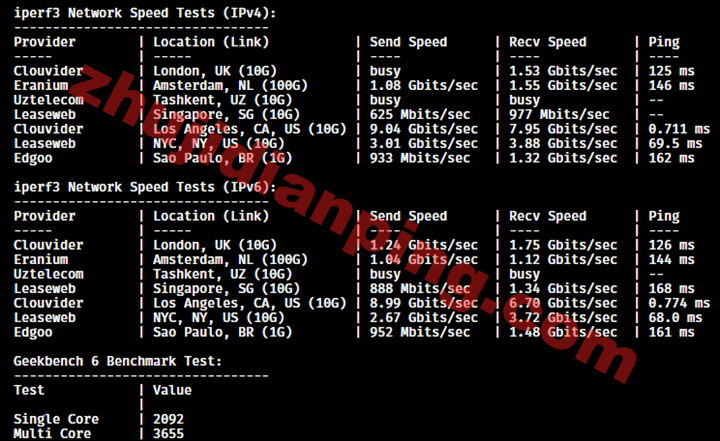 Evoxt-洛杉矶VPS-iperf3部分节点测试