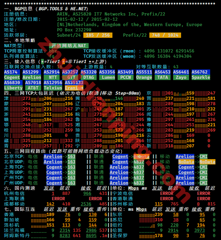 搬瓦工_荷兰DC2机房VPS-ipv4网络质量