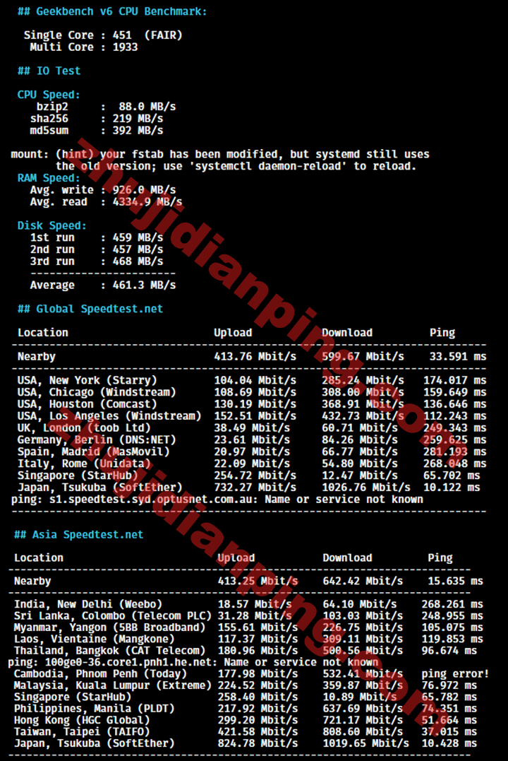 搬瓦工-日本大阪JPOS_1机房-speedtestnet国际%亚洲部分节点测试