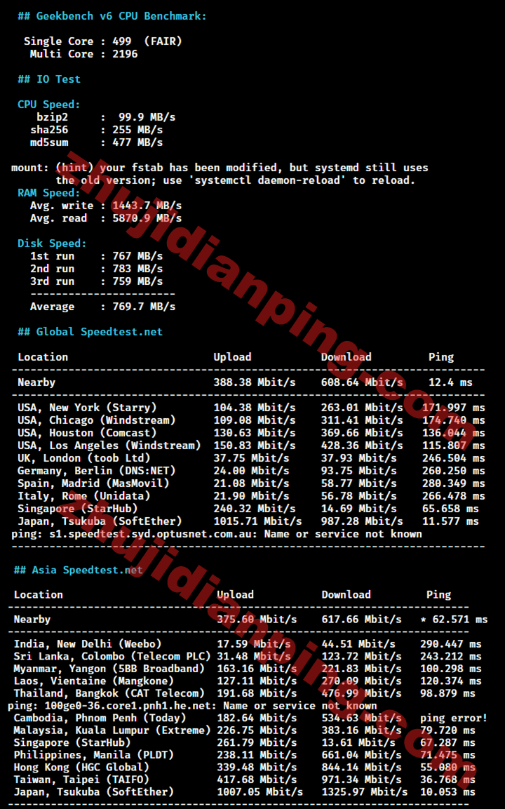 搬瓦工-日本大阪JPOS_6机房-speedtestnet国际亚洲部分节点测试