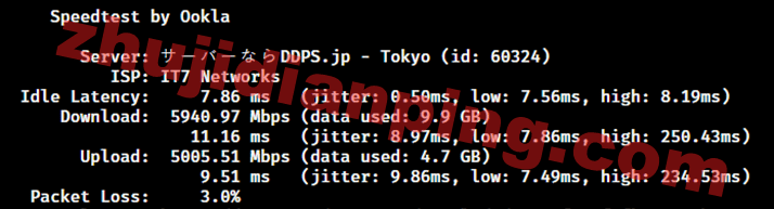 搬瓦工-日本大阪JPOS_1机房-speedtest上传下载测速