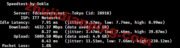 搬瓦工-日本大阪JPOS_6机房-speedtest上传下载测速