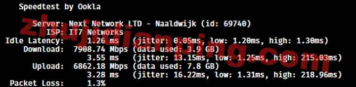 搬瓦工_荷兰DC2机房VPS-speedtest上传下载测速