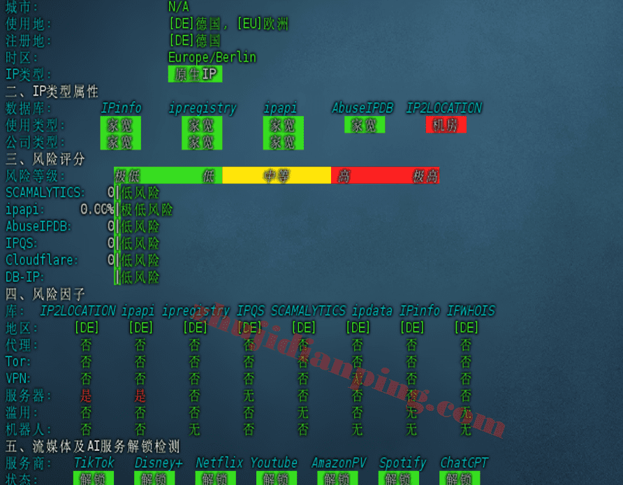 Zorocloud德国家宽双ISP上线8折优惠,TIKTOK流量爆炸,主流平台全解锁 · GPT智商在线 - 主机点评 zorocloud德国vps