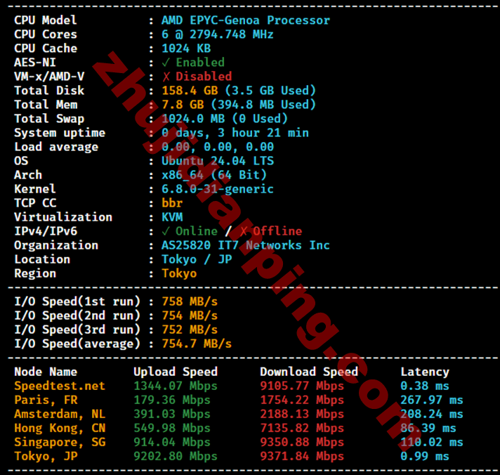 搬瓦工日本东京JPTYO_8机房CN2 GIA测评 - 主机点评 搬瓦工-日本东京JPTYO_8机房-主机配置