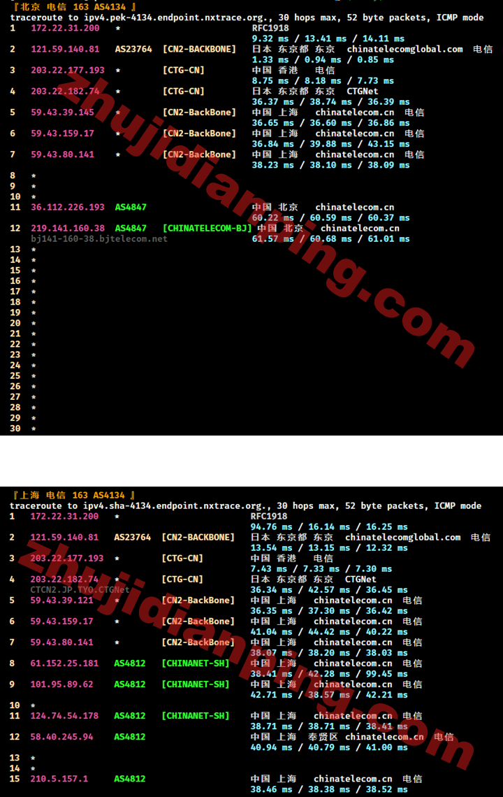 搬瓦工-日本大阪JPOS_6机房-北京上海电信回程