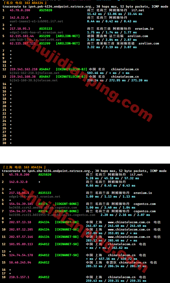 搬瓦工_荷兰DC2机房VPS-北京上海电信回程