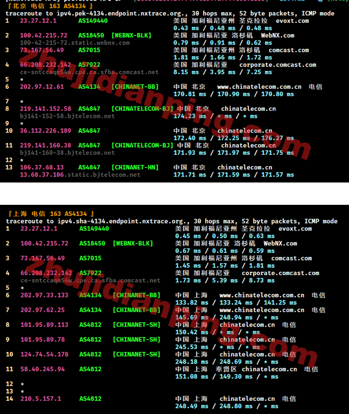 Evoxt-洛杉矶VPS-北京上海电信回程