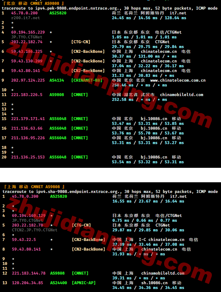 搬瓦工日本东京JPTYO_8机房CN2 GIA测评 - 主机点评 搬瓦工-日本东京JPTYO_8机房-北京上海移动回程