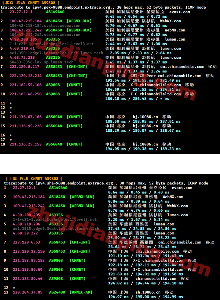Evoxt-洛杉矶VPS-北京上海移动回程