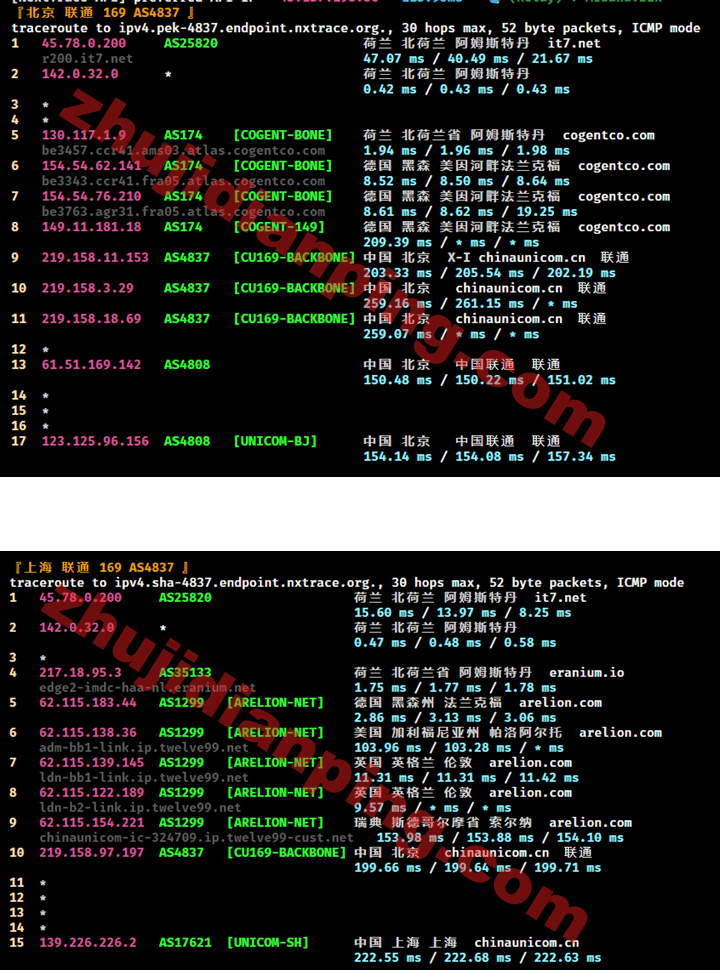 搬瓦工_荷兰DC2机房VPS-北京上海联通回程