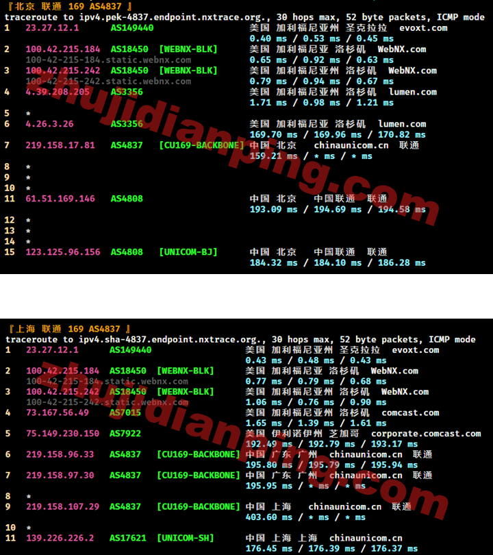 Evoxt-洛杉矶VPS-北京上海联通回程