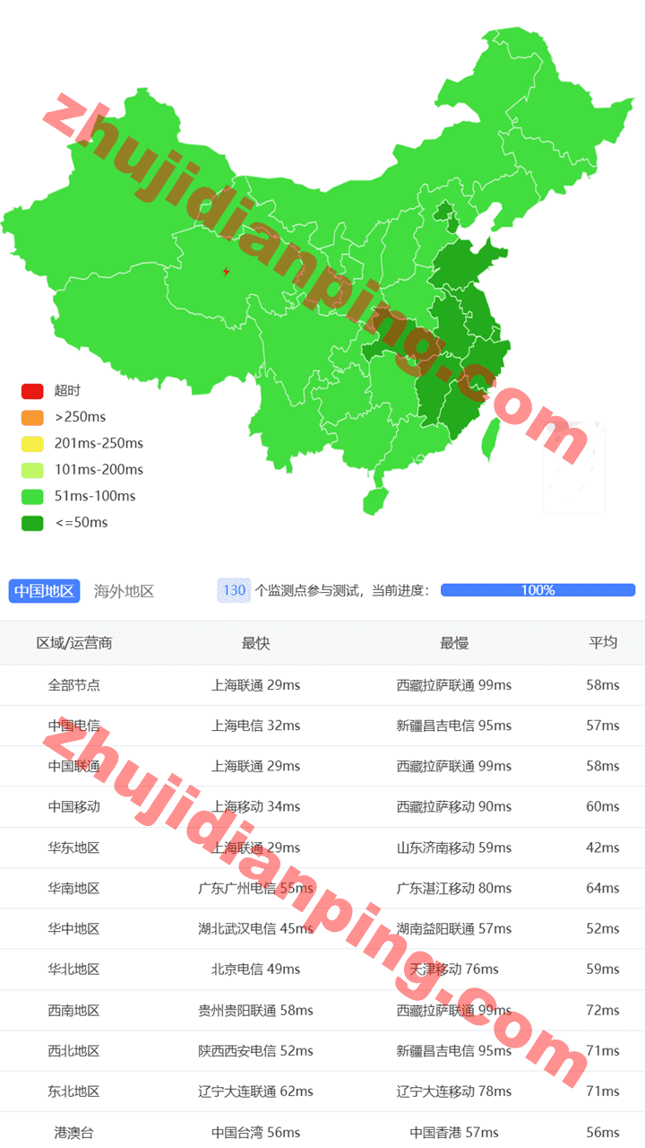搬瓦工日本东京JPTYO_8机房CN2 GIA测评 - 主机点评 搬瓦工-日本东京JPTYO_8机房-国内三网延迟测试