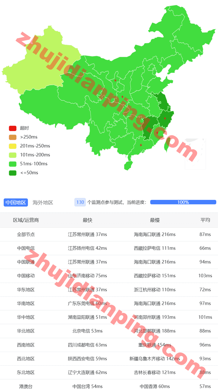 搬瓦工-日本大阪JPOS_1机房-国内三网延迟测试