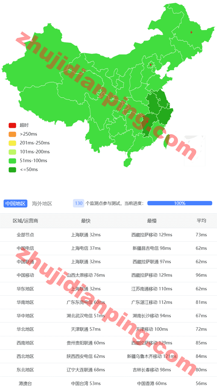 搬瓦工-日本大阪JPOS_6机房-国内三网延迟测试