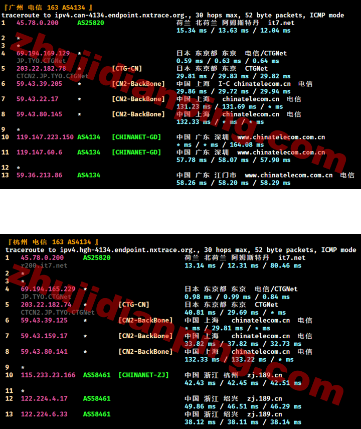 搬瓦工日本东京JPTYO_8机房CN2 GIA测评 - 主机点评 搬瓦工-日本东京JPTYO_8机房-广州杭州电信回程