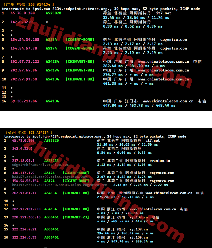 搬瓦工_荷兰DC2机房VPS-广州杭州电信回程