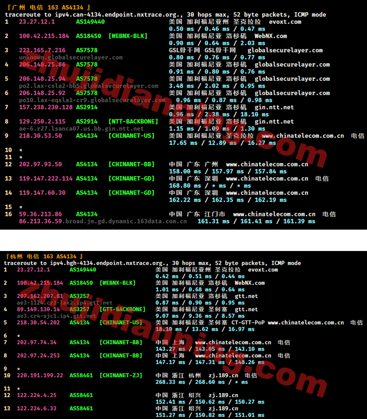 Evoxt-洛杉矶VPS-广州杭州电信回程
