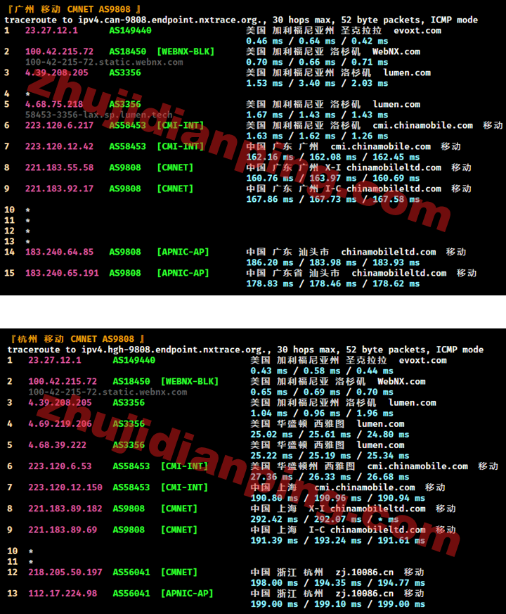 Evoxt-洛杉矶VPS-广州杭州移动回程
