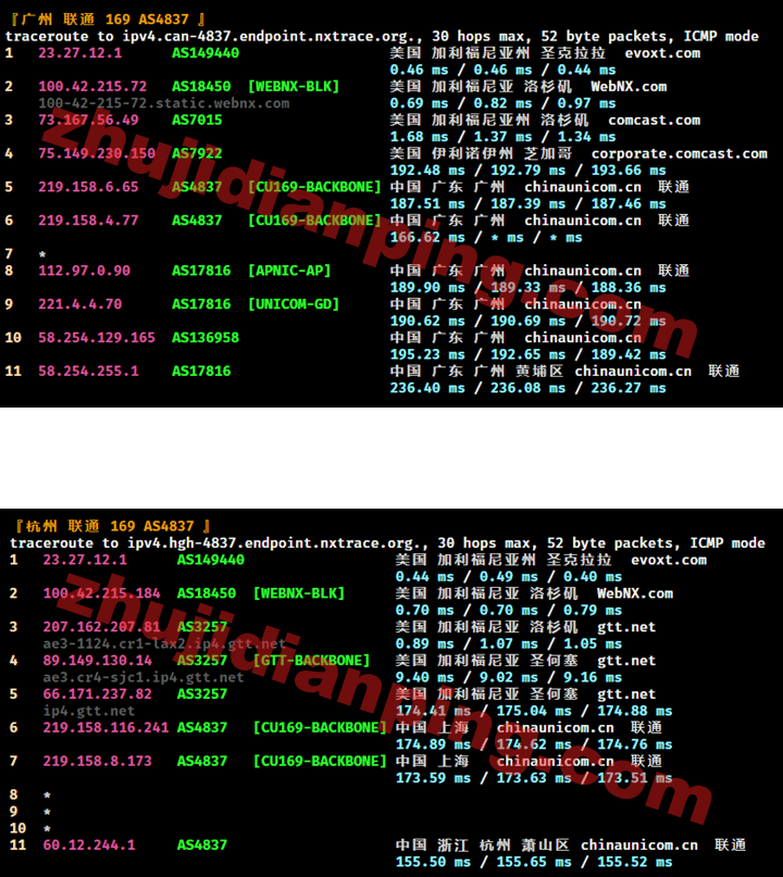 Evoxt-洛杉矶VPS-广州杭州联通回程