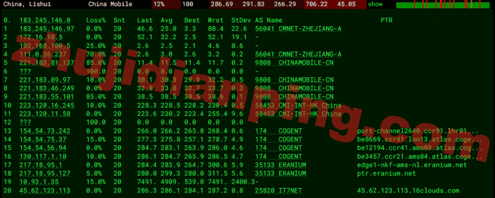 搬瓦工_荷兰DC2机房VPS-移动去程