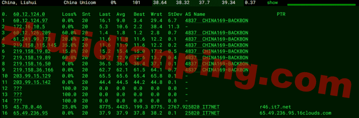 搬瓦工日本东京JPTYO_8机房CN2 GIA测评 - 主机点评 搬瓦工-日本东京JPTYO_8机房-联通去程
