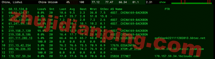 搬瓦工-日本大阪JPOS_1机房-联通去程