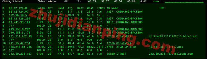搬瓦工-日本大阪JPOS_6机房-联通去程
